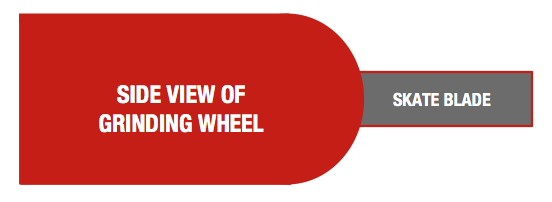 Side View of Grinding Wheel